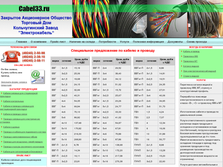 www.cabel33.ru