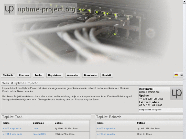 www.uptime-project.org