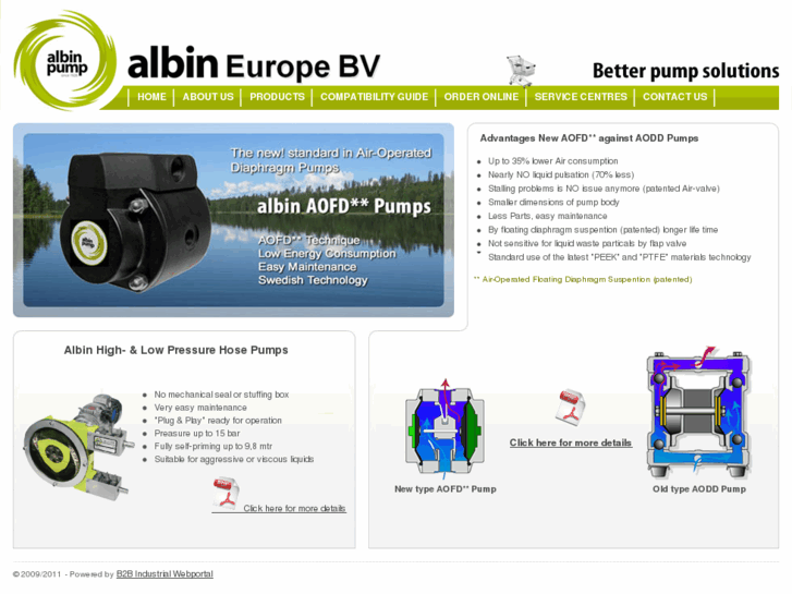 www.albin-europe.com