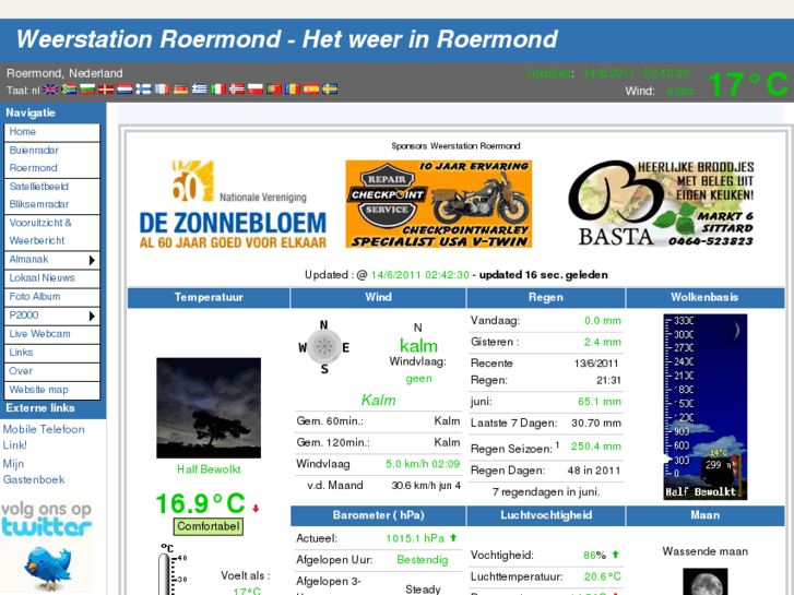 www.weerstation-roermond.nl