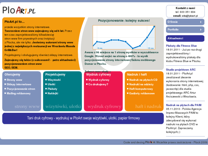 www.ploart.pl