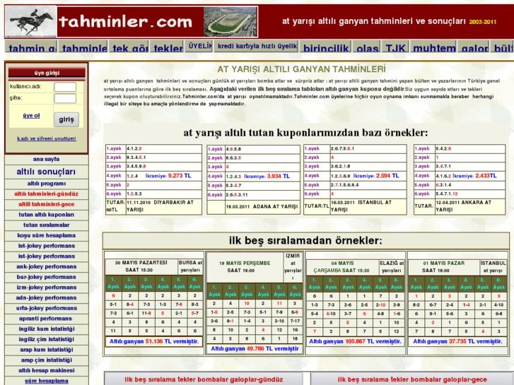 www.tahminler.com