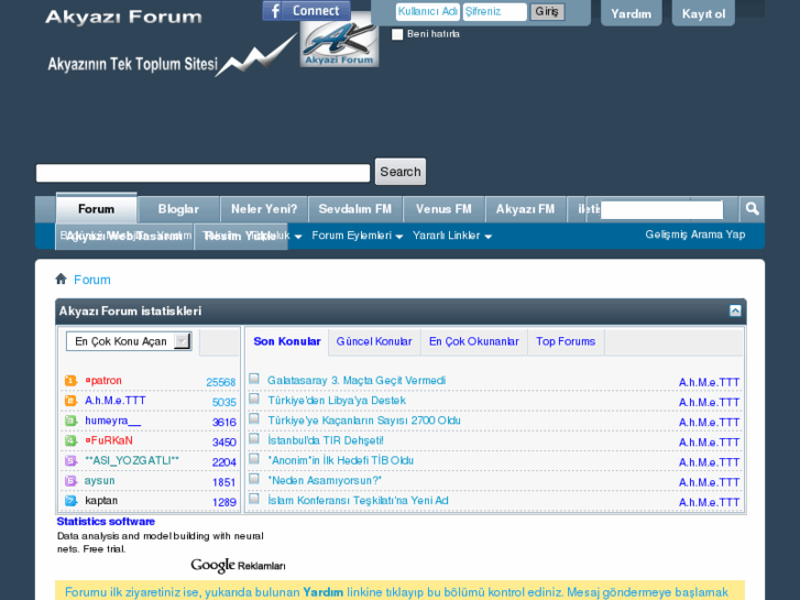 www.akyaziforum.com