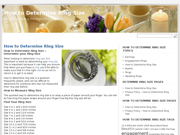 www.howtodetermineringsize.com