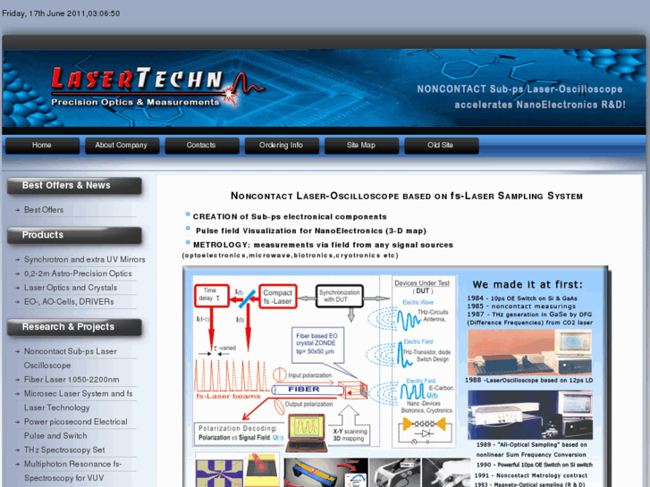 www.lasertechn.com