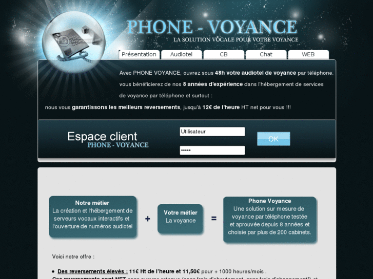 www.phone-voyance.com