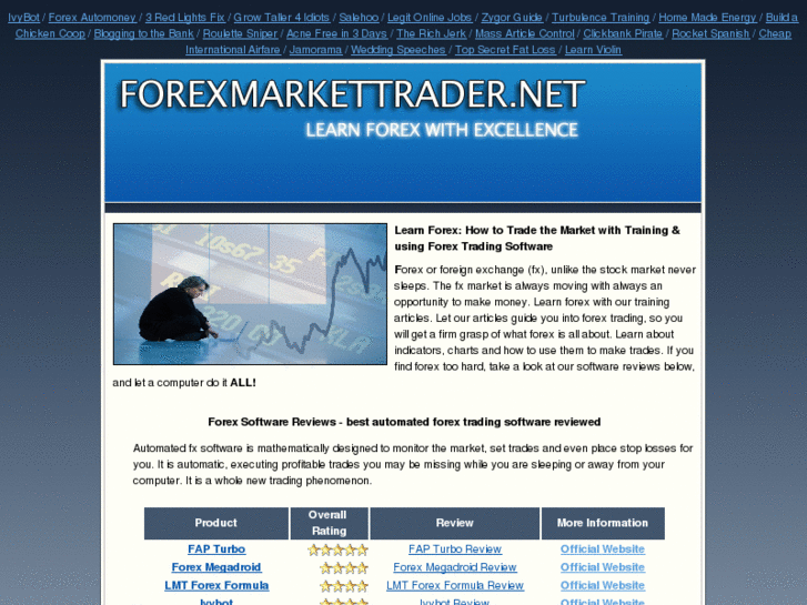 www.forexmarkettrader.net