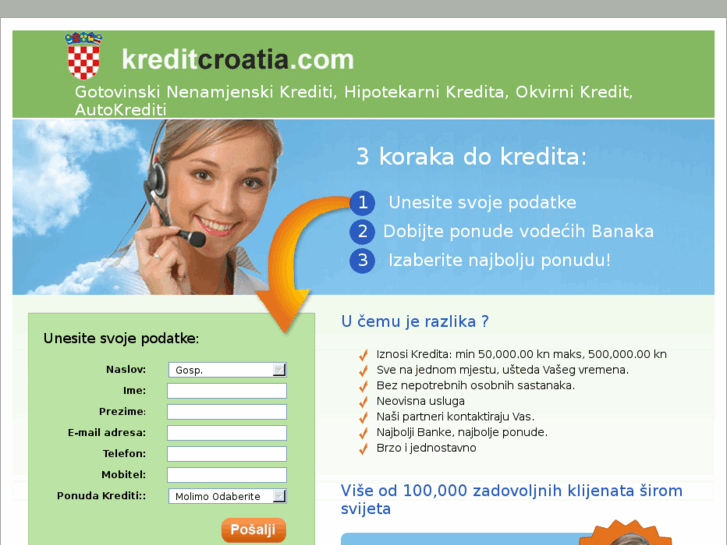 www.kreditcroatia.com