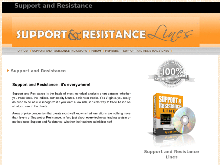 www.supportandresistance.com
