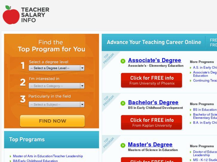 www.teachersalaryinfo.com