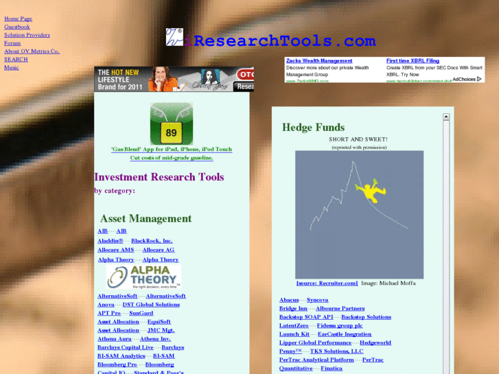 www.interactiveresearchtools.com