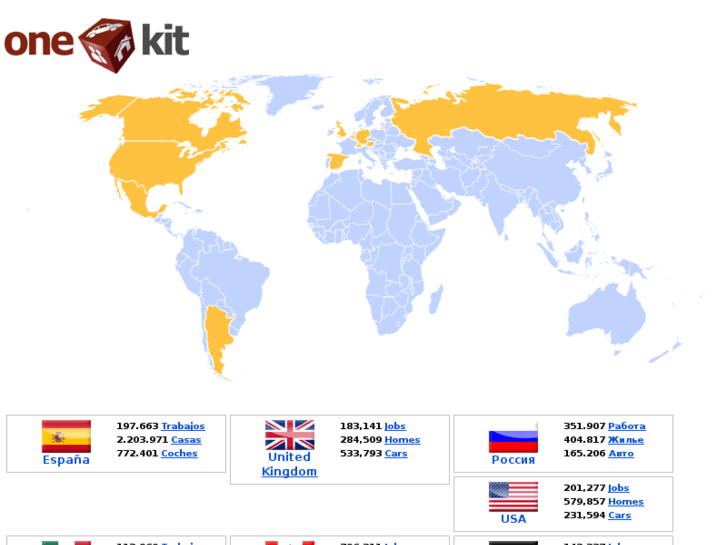 www.onekit.org