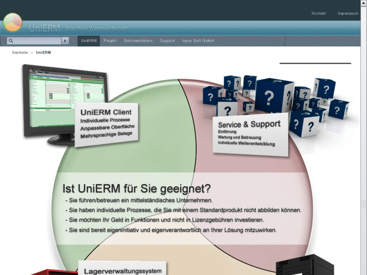 www.unierm.com