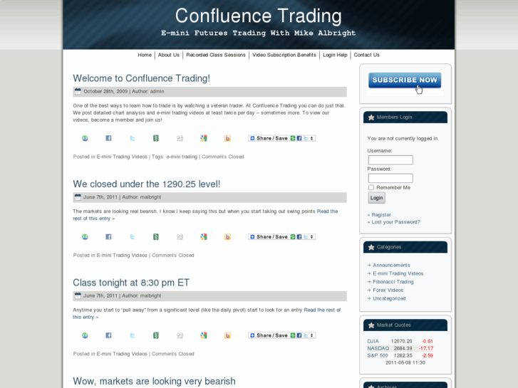 www.confluencetrading.com