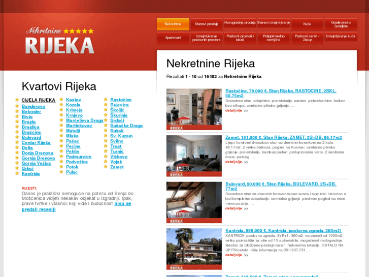 www.nekretninerijeka.net