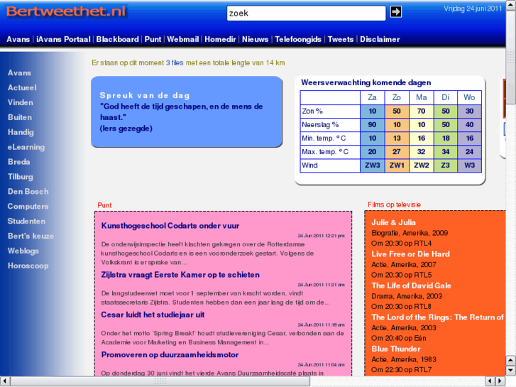 www.bertweethet.nl