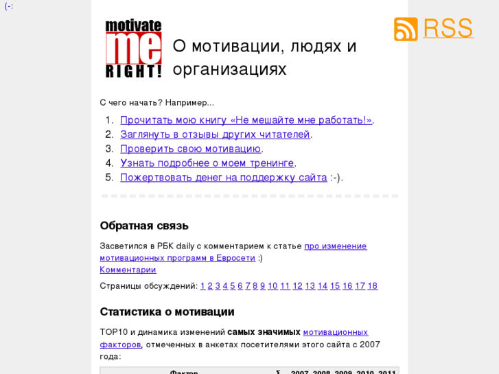 www.motivateme.ru