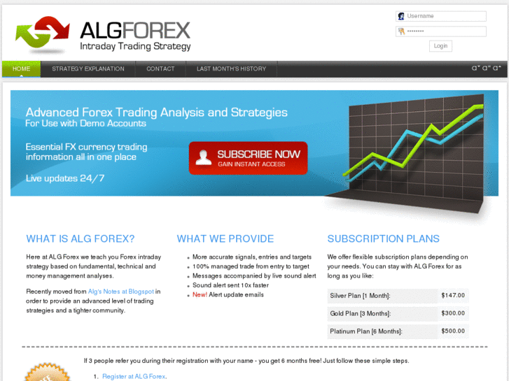 www.algforex.com