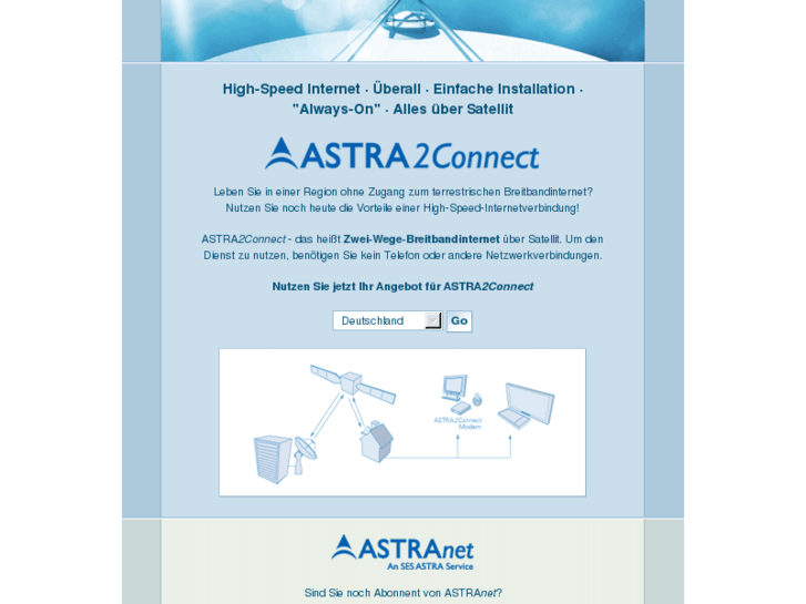 www.astra-net.com