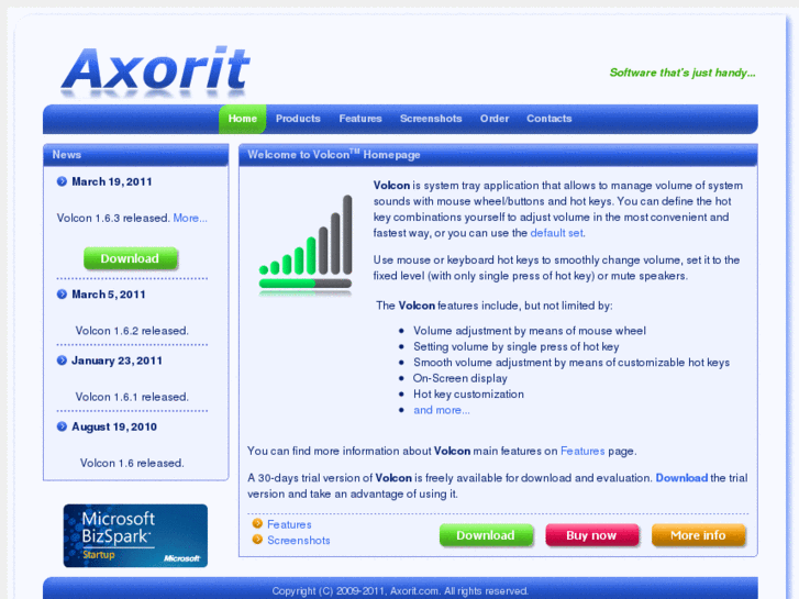 www.axorit.com
