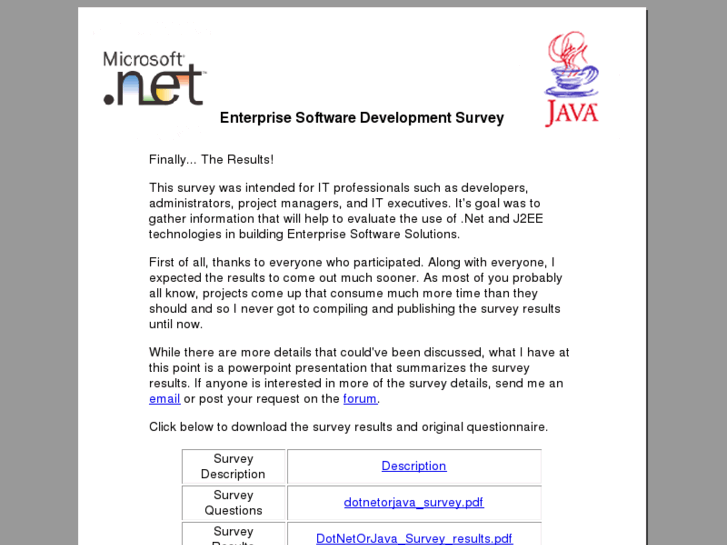 www.dotnetorjava.com