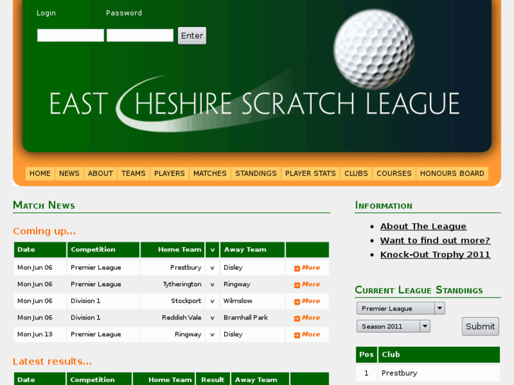 www.eastcheshirescratchleague.co.uk
