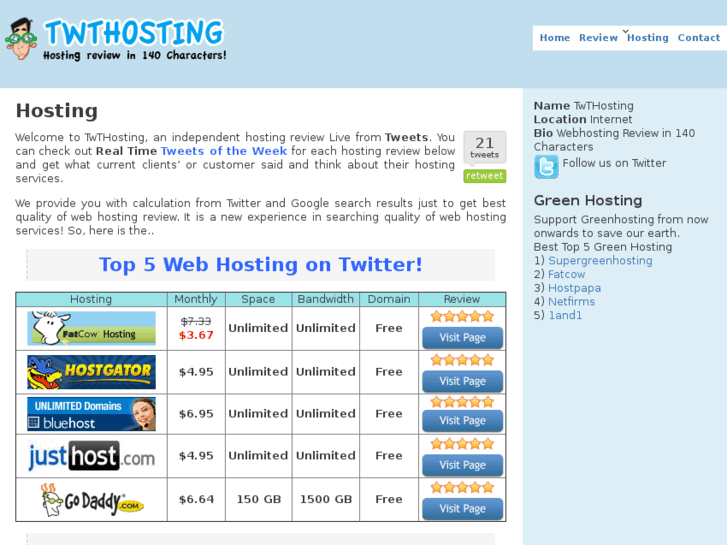 www.twthosting.com