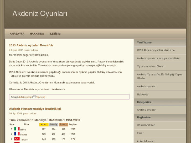 www.akdenizoyunlari.com