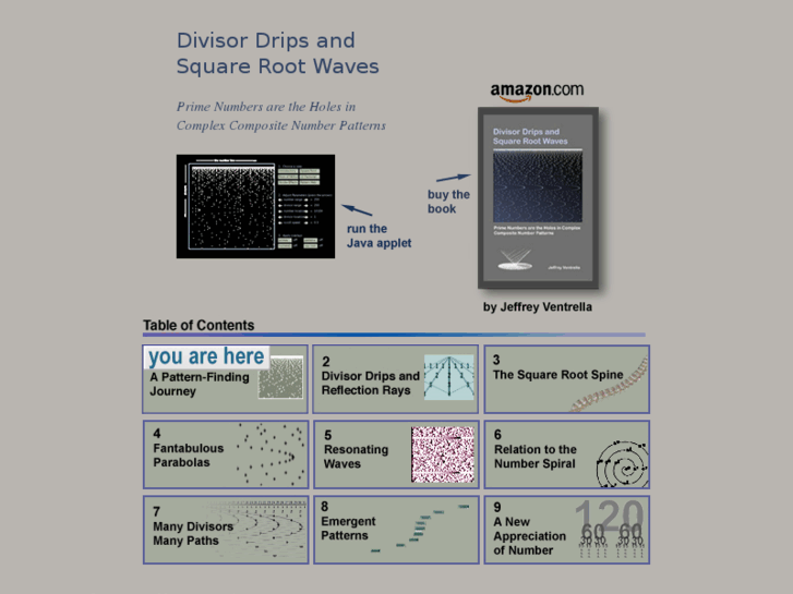 www.divisorplot.com