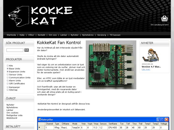 www.kokkekat.com