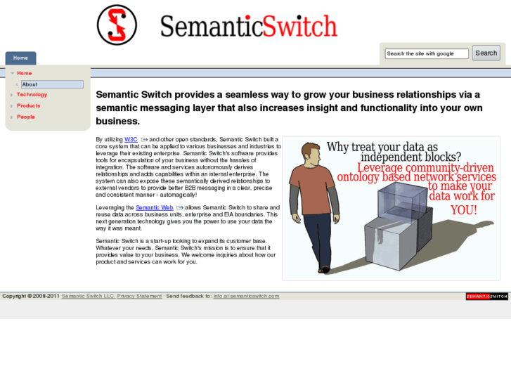 www.semanticswitch.com