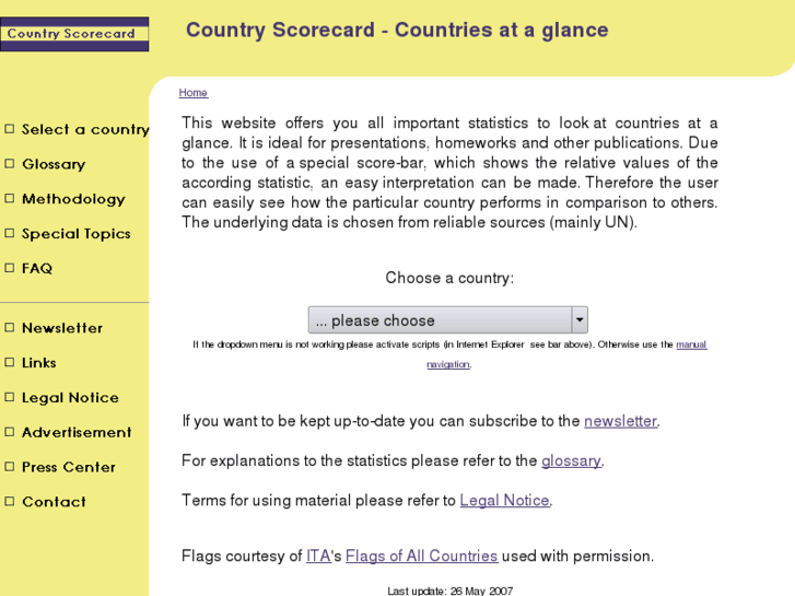 www.countryscorecard.com