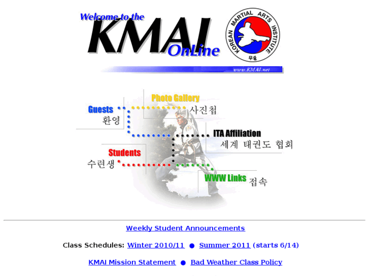 www.kmai.net