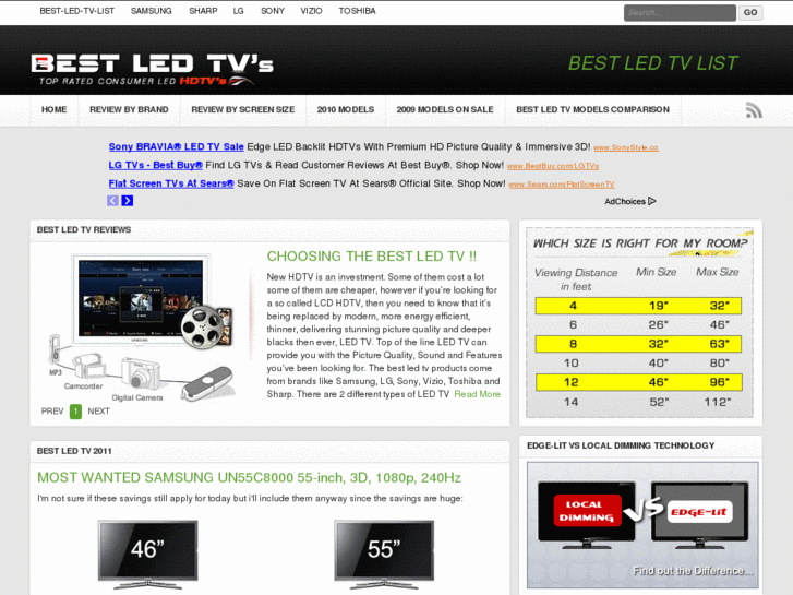 www.best-led-tv.net