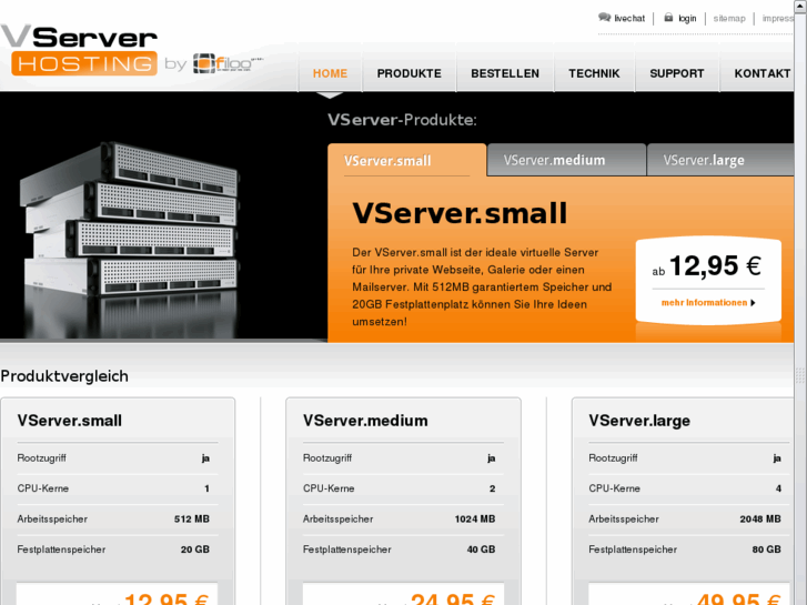 www.hosting-vserver.de