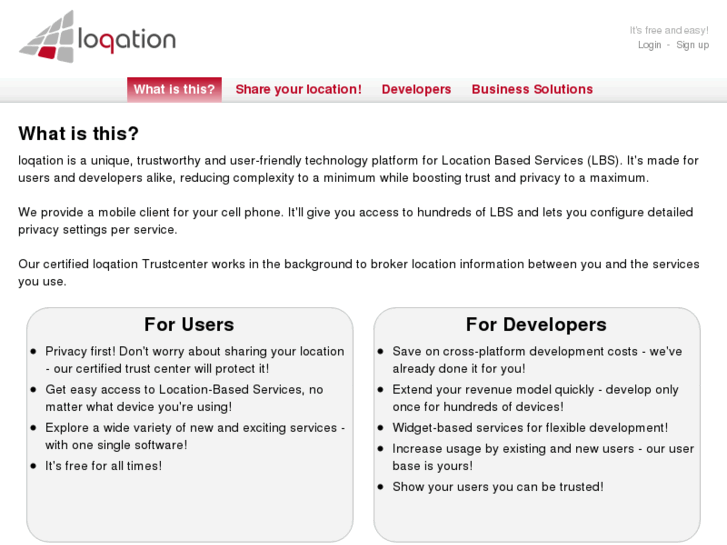 www.loqation.com