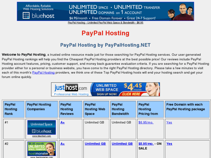 www.paypalhosting.net