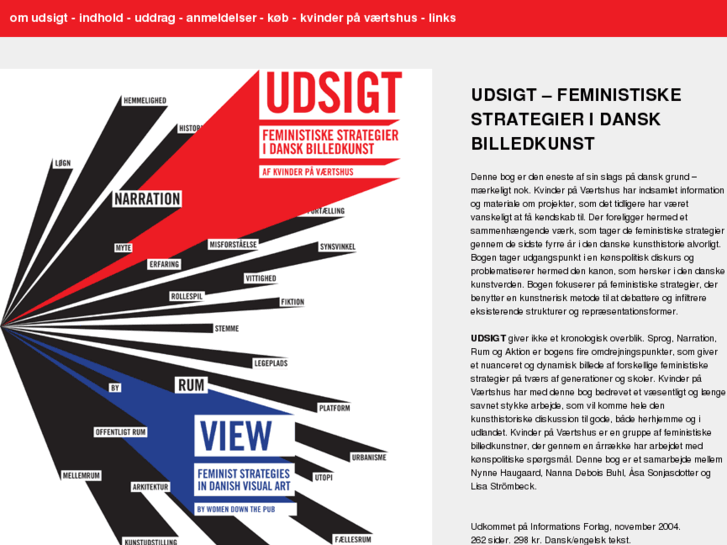 www.udsigt.info