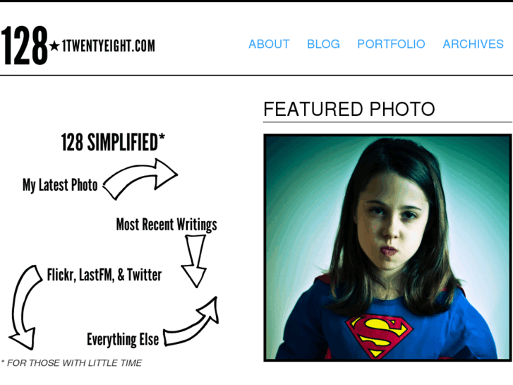 www.1twentyeight.com