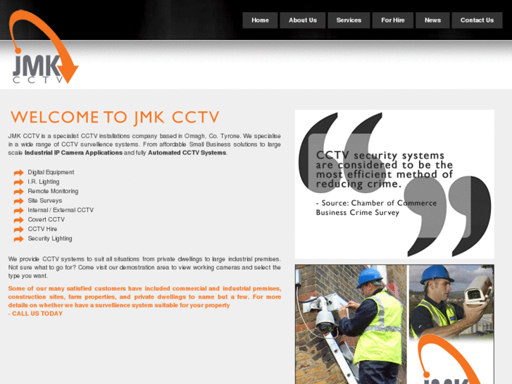 www.jmkcctv.com