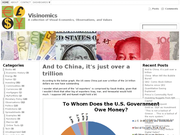 www.visinomics.com