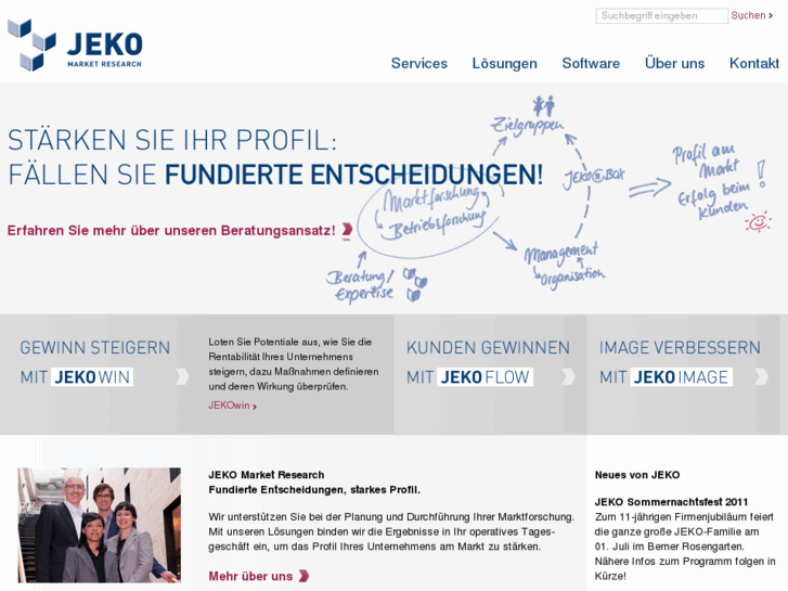 www.jeko.info