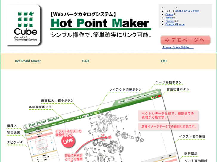 www.hot-pointer.com