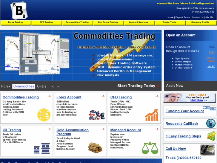 www.tripleb-trading.com