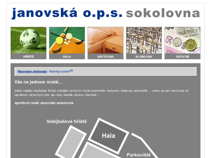 www.janovskaops.net