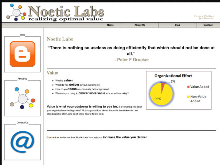 www.noeticlabs.com