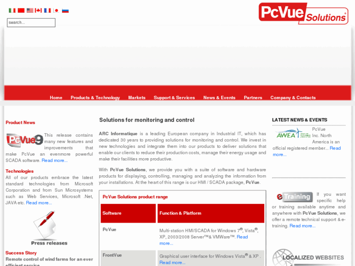 www.pcvue.com