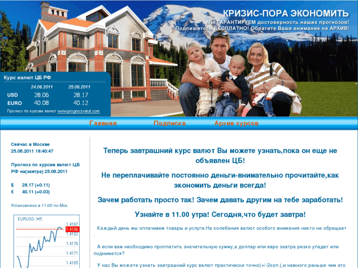 www.prognozvalut.com