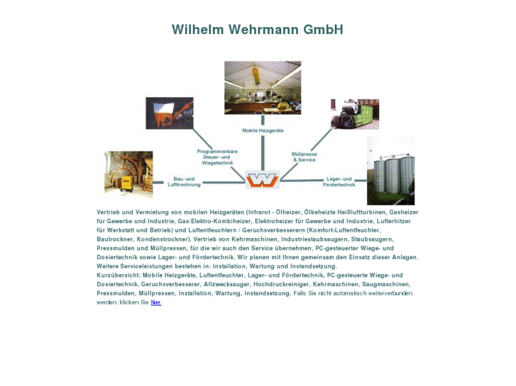 www.wilhelm-wehrmann-gmbh.com