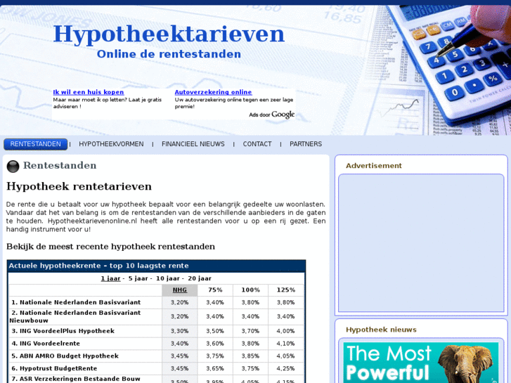 www.hypotheektarievenonline.nl